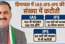 हिमाचल प्रदेश के मुख्यमंत्री सुखविंदर सिंह सुक्खू ने कहा, ‘IPS और IFS के बहुत अधिक पद हिमाचल प्रदेश में है