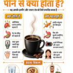 खाली पेट चाय कॉफी पीने से पेट में कई समस्याएं बढ़ सकती हैं।