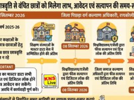 पिछड़ा वर्ग छात्रवृत्ति से वंचित छात्रों को मिलेगा लाभ, आवेदन एवं सत्यापन की समय-सीमा निर्धारित