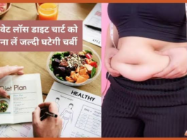 अगर आप रोज की अपनी डाइट में कुछ बदलाव करते