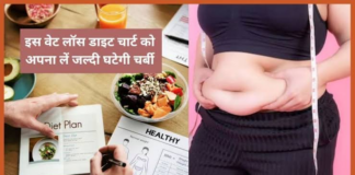 अगर आप रोज की अपनी डाइट में कुछ बदलाव करते